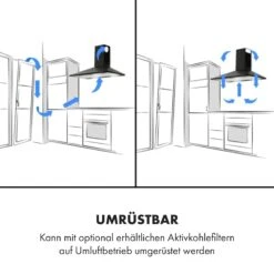 Zugspitze 90 Dunstabzugshaube Wandanbau 65W 330m³/h LED -Küchenmaschinen Verkäufe 10032682 de 0003 logo