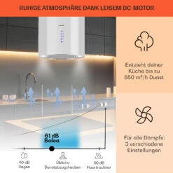 Beretta Inselabzugshaube Ø35cm Ab-/Umluft 650m³/h LED Edelstahl 13 Beretta Inselabzugshaube Ø35cm Ab-/Umluft 650m³/h LED Edelstahl -Küchenmaschinen Verkäufe 10033719 de 0003 usp