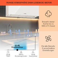 Kronleuchter XL Inselabzugshaube 90cm Umluft 590m³/h LED Touch Weiß 13 Kronleuchter XL Inselabzugshaube 90cm Umluft 590m³/h LED Touch Weiß -Küchenmaschinen Verkäufe 10034523 de 0003 usp