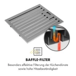 Purista Americana Dunstabzugshaube Baffle-Filter 306 M³/h 14 Purista Americana Dunstabzugshaube Baffle-Filter 306 M³/h -Küchenmaschinen Verkäufe 10035340 de 0003 logo
