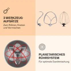 Renata Rossa Küchenmaschine 3-in-1 2000W 2,7PS 5Ltr Edelstahl BPA-frei 13 Renata Rossa Küchenmaschine 3-in-1 2000W 2,7PS 5Ltr Edelstahl BPA-frei -Küchenmaschinen Verkäufe 10040500 de 0004 logo