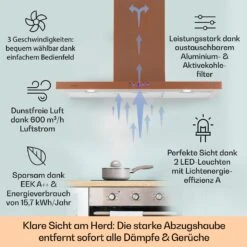 Limelight Dunstabzugshaube 90cm Wandhaube 600m³/h 11 Limelight Dunstabzugshaube 90cm Wandhaube 600m³/h -Küchenmaschinen Verkäufe 10041133 de 0002 logo