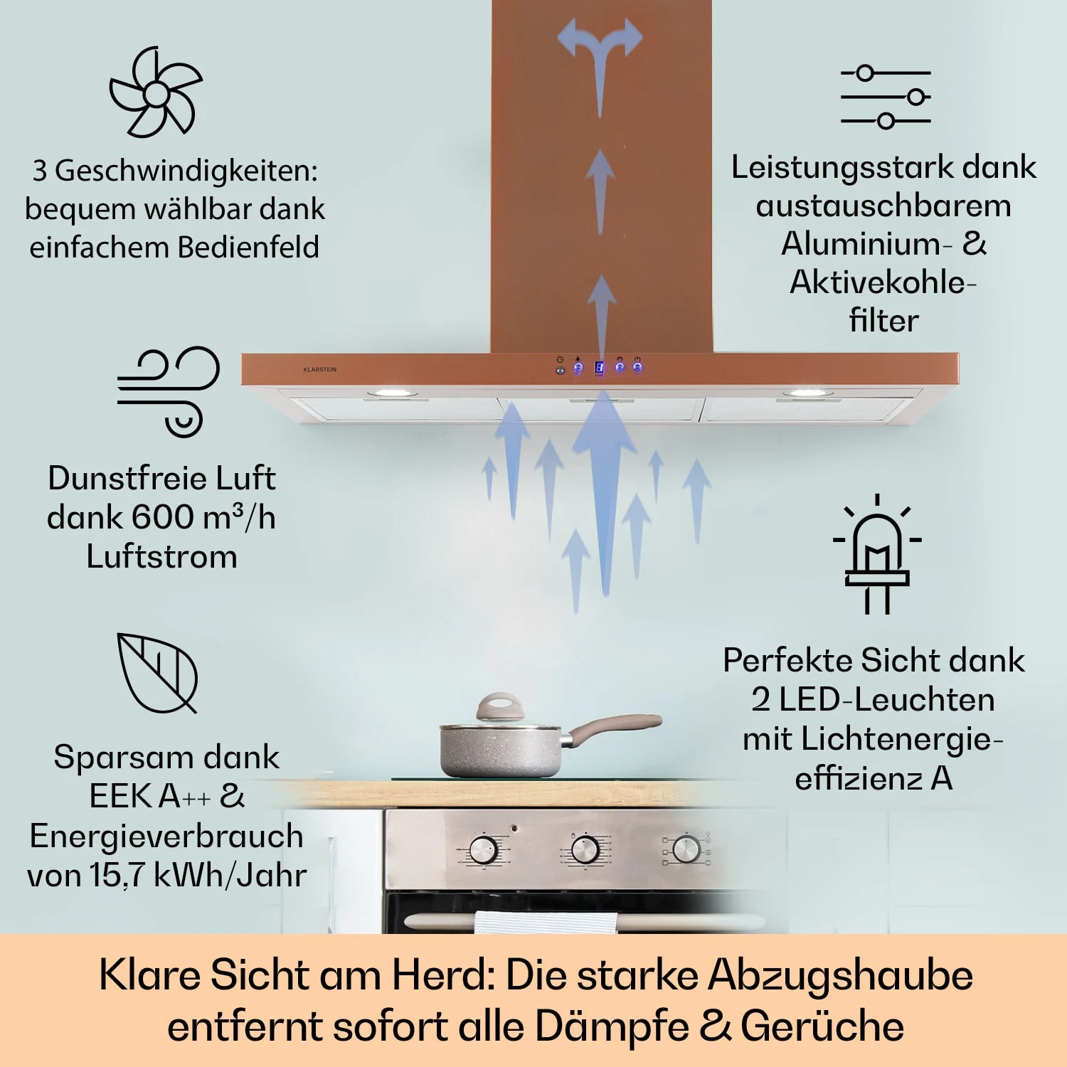 Limelight Dunstabzugshaube 90cm Wandhaube 600m³/h 4 Limelight Dunstabzugshaube 90cm Wandhaube 600m³/h – Bild 2