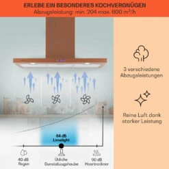 Limelight Dunstabzugshaube 90cm Wandhaube 600m³/h 12 Limelight Dunstabzugshaube 90cm Wandhaube 600m³/h -Küchenmaschinen Verkäufe 10041133 de 0003 logo