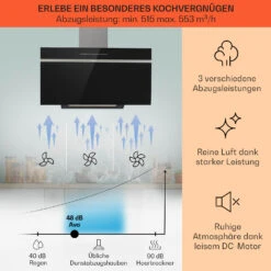 Ava 90 Dunstabzugshaube 90cm Wandhaube WiFi A++ 515m³/h Touch 13 Ava 90 Dunstabzugshaube 90cm Wandhaube WiFi A++ 515m³/h Touch -Küchenmaschinen Verkäufe 10041168 de 0003 usp