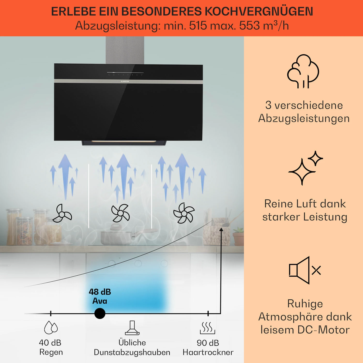 Ava 90 Dunstabzugshaube 90cm Wandhaube WiFi A++ 515m³/h Touch 5 Ava 90 Dunstabzugshaube 90cm Wandhaube WiFi A++ 515m³/h Touch – Bild 3