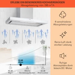 Alinea 90 Dunstabzugshaube 90cm Wandhaube WiFi A++ 500m³/h Touch -Küchenmaschinen Verkäufe 10041174 de 0003 usp