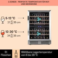Vinovilla 50 Duo Zweizonen-Weinkühlschrank 53l 17 Fl. 3-Farben Glastür -Küchenmaschinen Verkäufe 10041900 de 0003 usp