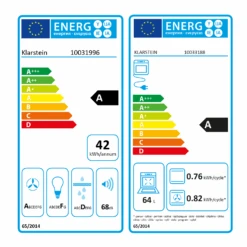 Gusteau Remy Einbau-Set Backofen + Einbau-Haube 2950W 64Ltr 620 M³/h Schwarz Edelstahl -Küchenmaschinen Verkäufe 60002597 energy label