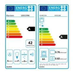 Gusteau Remy Einbau-Set Backofen + Einbau-Haube 2950W 64Ltr 620 M³/h Schwarz Edelstahl -Küchenmaschinen Verkäufe 60002597 yy 0002 titel energy label